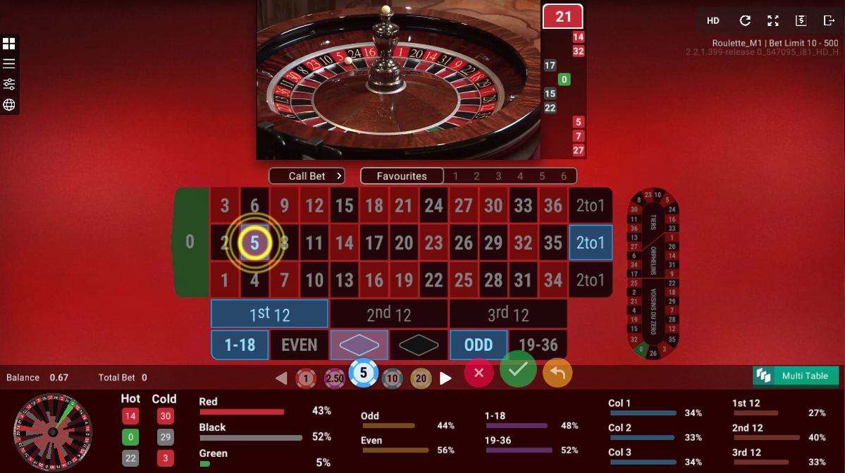 ZetCasino میں پاکستان کے کھلاڑیوں کے لیے ٹاپ گیمز